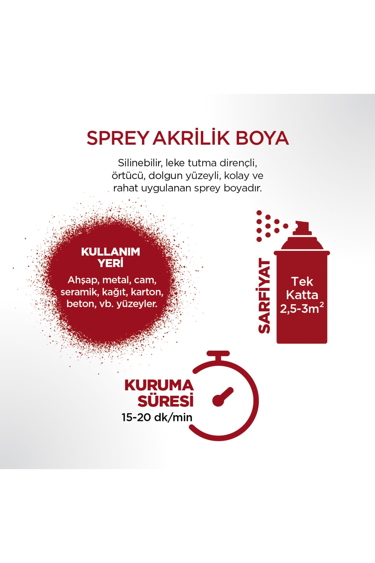 Polisan%20Akrilik%20Sprey%20Boya%20Ateş%20Kırmızı%20Ral-3000%20400Ml